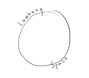 A drawn circle, at the top it says lumbung at the bottom Space.